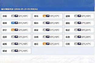 神仙打架❗FIFA历年最佳阵：梅西连续16年、C罗连续15年入选❗