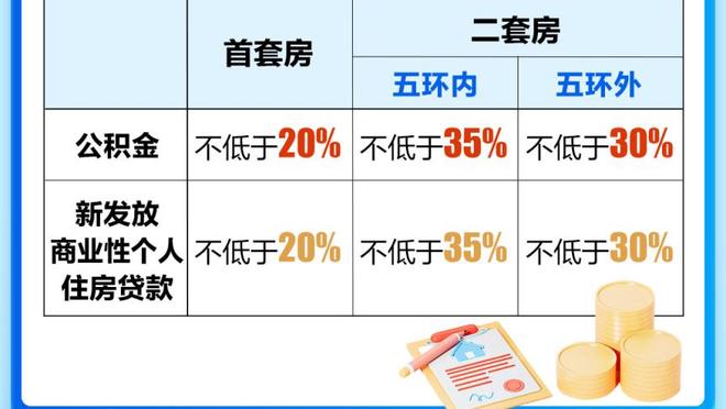 半个世纪的纪录？曼联足总杯决赛若告负，将是54年首遭曼城三杀