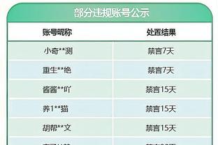 记者：图赫尔希望下赛季执教曼联，但目前曼联并不急于换帅